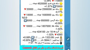 قیمت , لحظه , ارز , مخصوص , افراد , فایرکس , وبورس