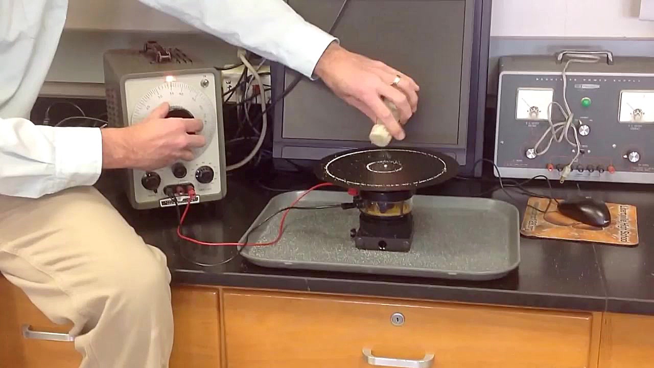Resonance and Standing Waves ربات جراحی داوینچی