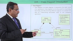 UML - Class diagram case study