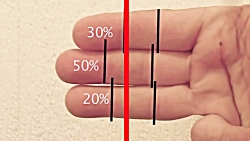 آموزش مهارت تیر کمان برای مبتد...