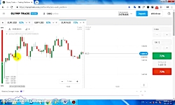 پکیج استراتژی فارکس ، باینری آ...