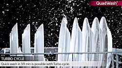 قیمت ظرفشویی 425 ال جی | ظرفشو...