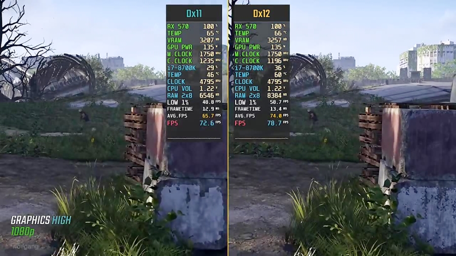 The Division 2 Dx11 vs. Dx12 ( AMD Radeon )