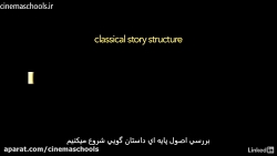 آموزش ساخت فیلم کوتاه –...