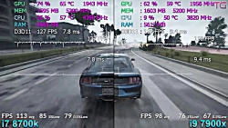 قدرت پردازنده i9 7900 و  i7 87...