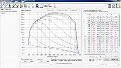آموزش CarSim مقدماتی