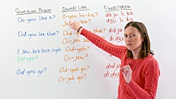 Speak English FAST, like a nat...