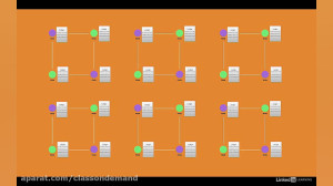 آموزش , Swift , کلیدهای , عمومی , خصوصی , دانلود , نسخه , کامل , مجموعه , :
https: , farinmedia , lynda-blockchain-programming-in-ios-using-swift