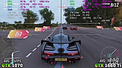 GTX 1660 Ti vs GTX 1070 Test in 8 Games