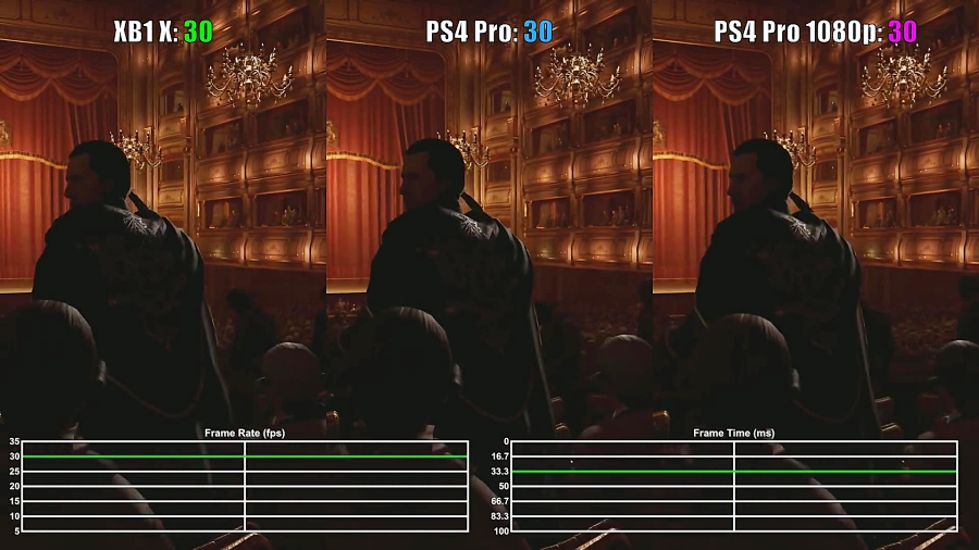 مقایسه فریم ریت بازی Assassins Creed III Remastered PS4 Pro vs XOX vs PS4 vs XO