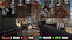 مقایسه فریم ریت بازی ها Ryzen...