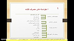 طراحی داخلی با رویکرد معماری داخلی