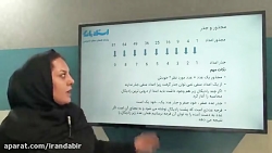 تدریس خصوصی ریاضی دهم ، یازدهم...