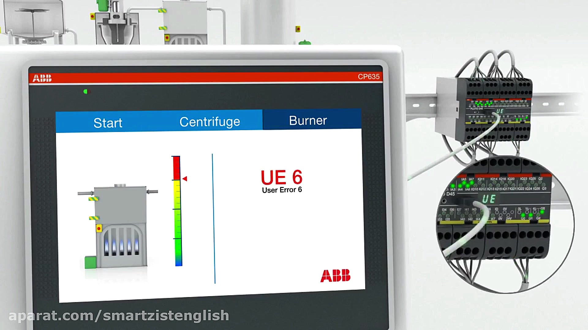 Pluto D45 Safety PLC combines Process and Functional Safety موزیک قوری