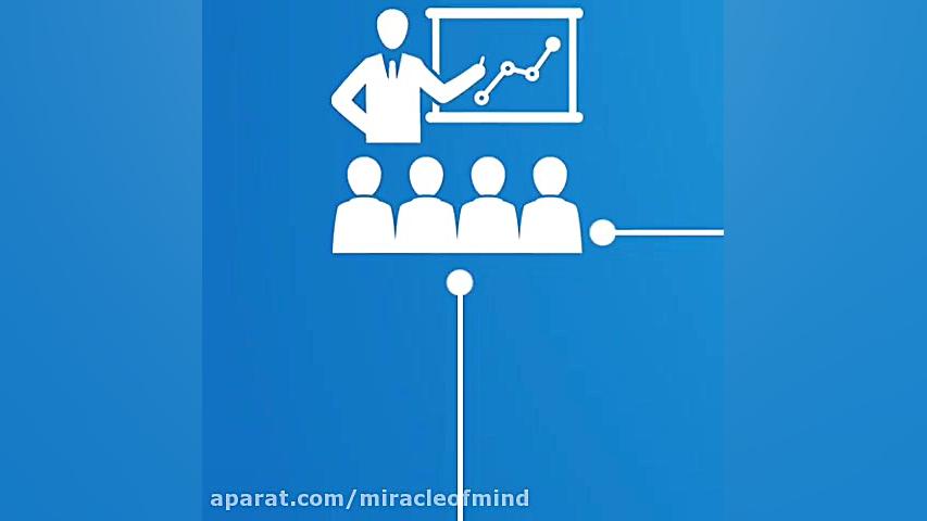 اولین گام موفقیت؟ معجزه ذهن - دکتر مرتضی احمدی منش