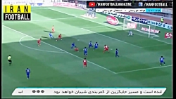 خلاصه بازی استقلال خوزستان و ف...