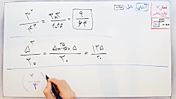 ویدیو آموزش محاسبه توان در اعداد مثبت و منفی ریاضی هفتم