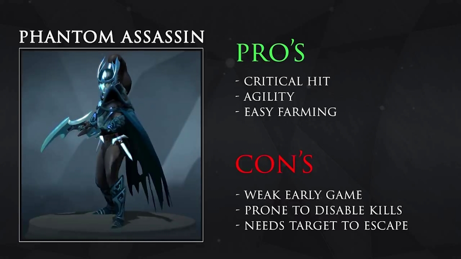 Dota 2 - Phantom Assassin Guide