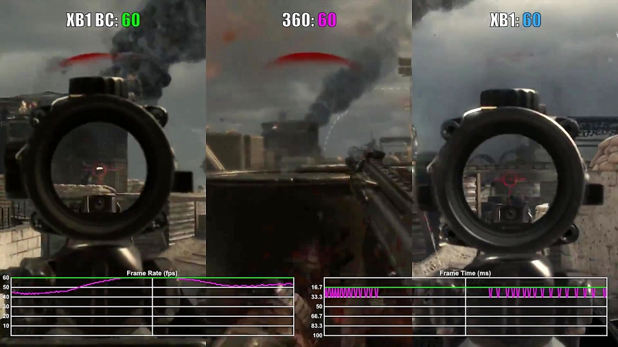 مقایسه فریم ریت بازی Call of Duty Ghosts XO vs X360 Backwards Compatibility