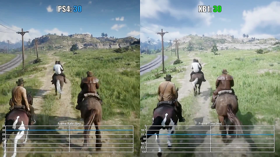 مقایسه فریم ریت بازی Red Dead Redemption 2 PS4 vs Xbox One