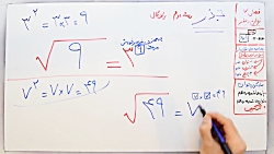 ویدیو آموزش رادیکال و جذر تقریبی ریاضی هفتم