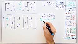 ویدیو آموزش جمع متناظر ریاضی هفتم