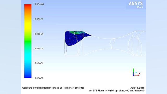 sonoluminescence Simulation in Micro Pipes آزمون فعالیت آنزیم G6PD
