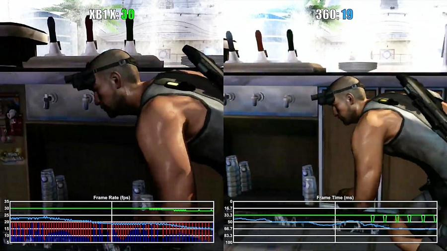 مقایسه فریم ریت بازی Splinter Cell Double Agent Xbox One X vs Xbox 360