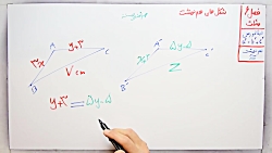 ویدیو آموزشی فصل6 ریاضی هشتم بخش 2