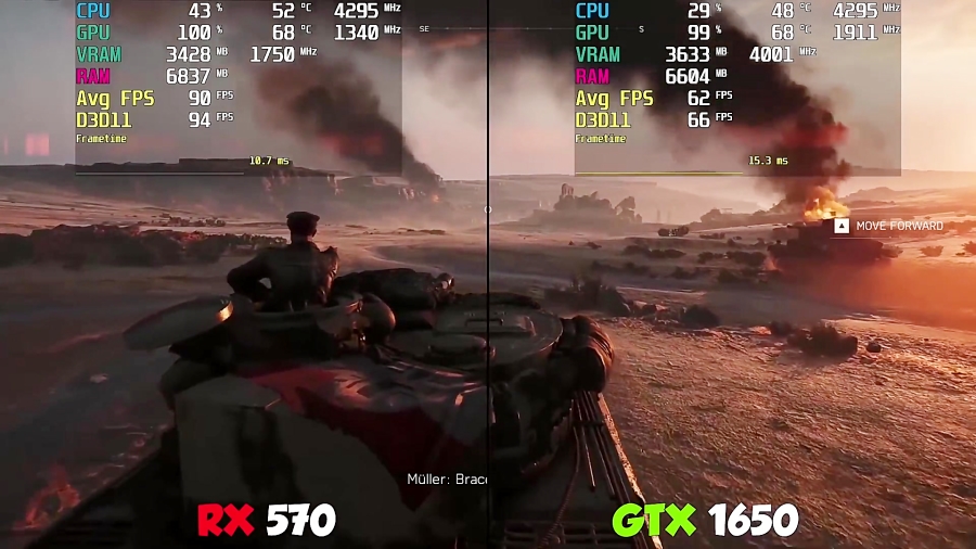 مقایسه فریم ریت بازی ها GTX 1650 vs RX 570
