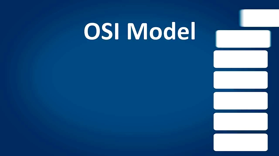 OSI Model Explained | Real World Example