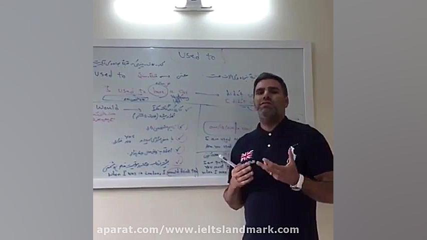 ایلتس :گرامر ielts grammer. دكتر بهنام كرمی دکتر بهنام کرمی