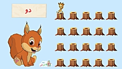 اعداد فارسی ۱ تا ۲۰ Numbers in Persian / Farsi