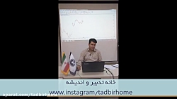 تحلیل تکنیکال نماد حکشتی در با...