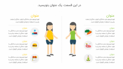 قالب پاورپوینت زندگی سالم