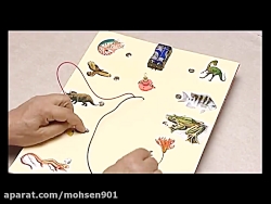 وسیله کمک آموزشی چی به چی مربوطه