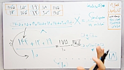 ویدیو آموزشی فصل8 ریاضی هشتم بخش 2