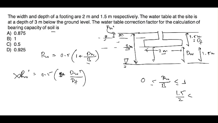 Shallow Foundation Solved Examples | Soil Mechanics