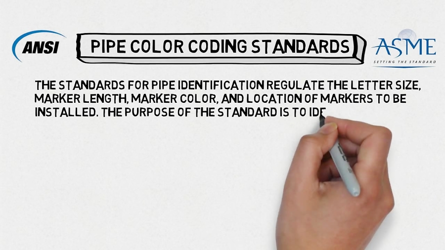 Pipe Color Coding Standards ASME ANSI Piping Analysis