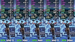 GTX 1050 Ti vs GTX 1060 vs GTX...