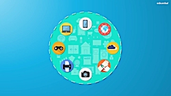 اینترنت اشیا چیست؟