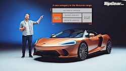 جدیدترین محصول مکلارن The NEW...
