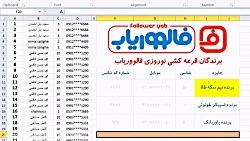 قرعه کشی جشنواره نوروزی فالوور...