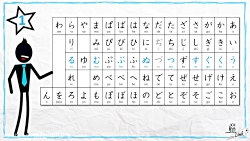 فرمِ رسمیِ افعالِ ژاپنی - (زیرنویس فارسی) آموزش زبان ژاپنی