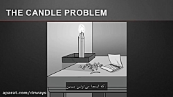 پربازدیدترین ویدیو سایت تد پازل انگیزشی پربازدیدترین ویدیو سای...