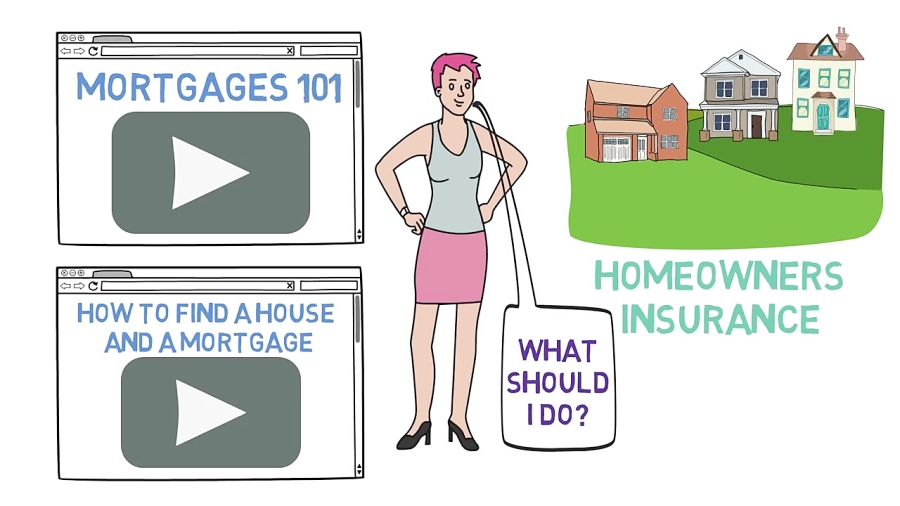 Homeowners Insurance 101 (Home Shopping 4/6)