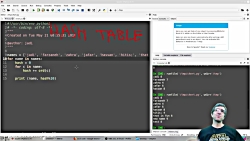 هش ( دو از سه) - کاربردهای هش