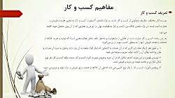 مفاهیم کسب و کار / کسب و کار الکترونیکی / کسب و کار اینترنتی
