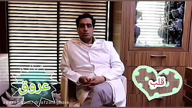 اگر " کبد چرب " دارید دیدن این کلیپ به شما توصیه می شود رادیوگرافی دندان