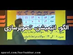محاسبات سریع در فیزیک